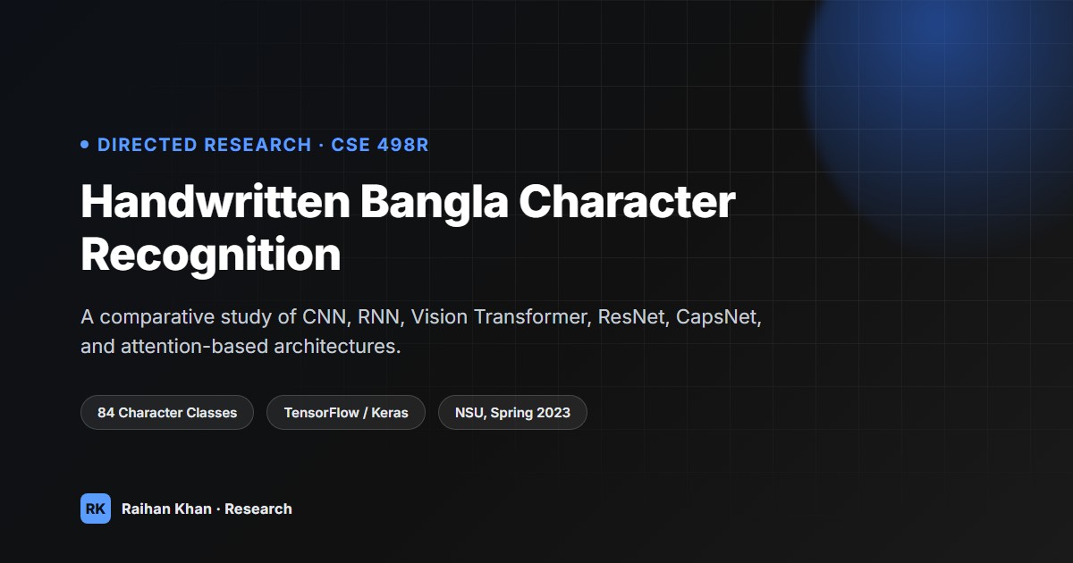 Handwritten Bangla Character Recognition research cover