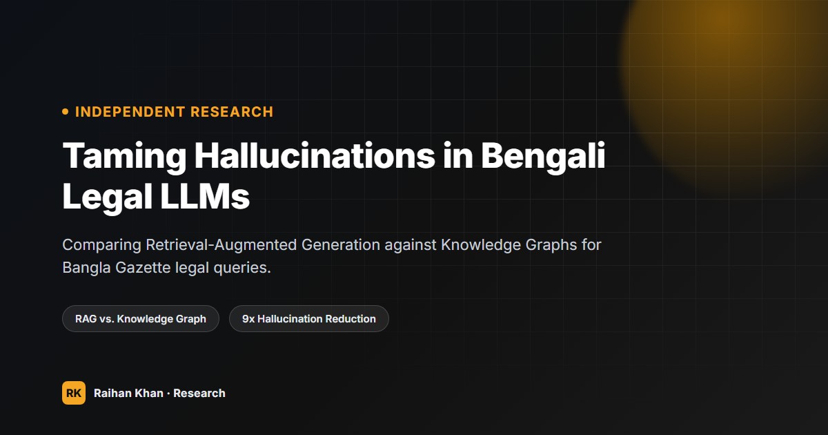 Taming Hallucinations in Bengali Legal LLMs research cover